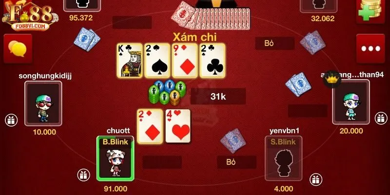 Thông tin giới thiệu chi tiết chuyên mục game bài Fo88